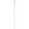 Кабель Apple USB-C/Lightning 1 м Кабель Apple USB-C/Lightning 1 м