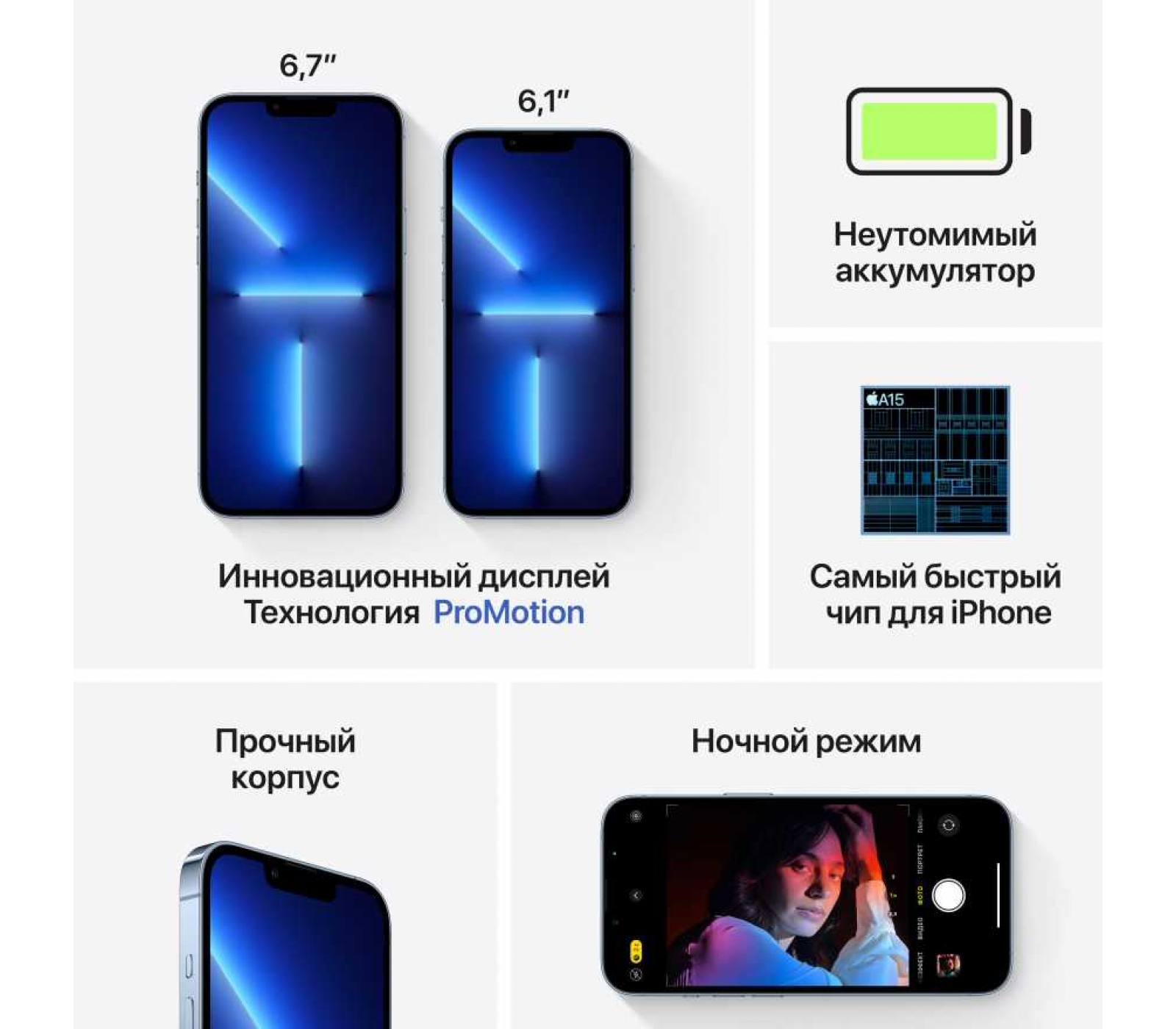 I14 pro max 5g nfc. Iphone 13 Pro. Apple iphone 13 Pro Max 1024gb. Смартфон Apple iphone 13 Pro Max 128gb графитовый. Iphone 13 Pro Max характеристики.