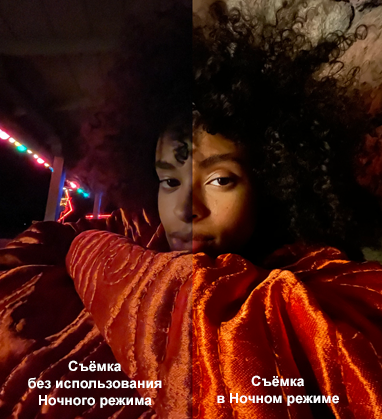 пример режимов съемки айфон 12 мини